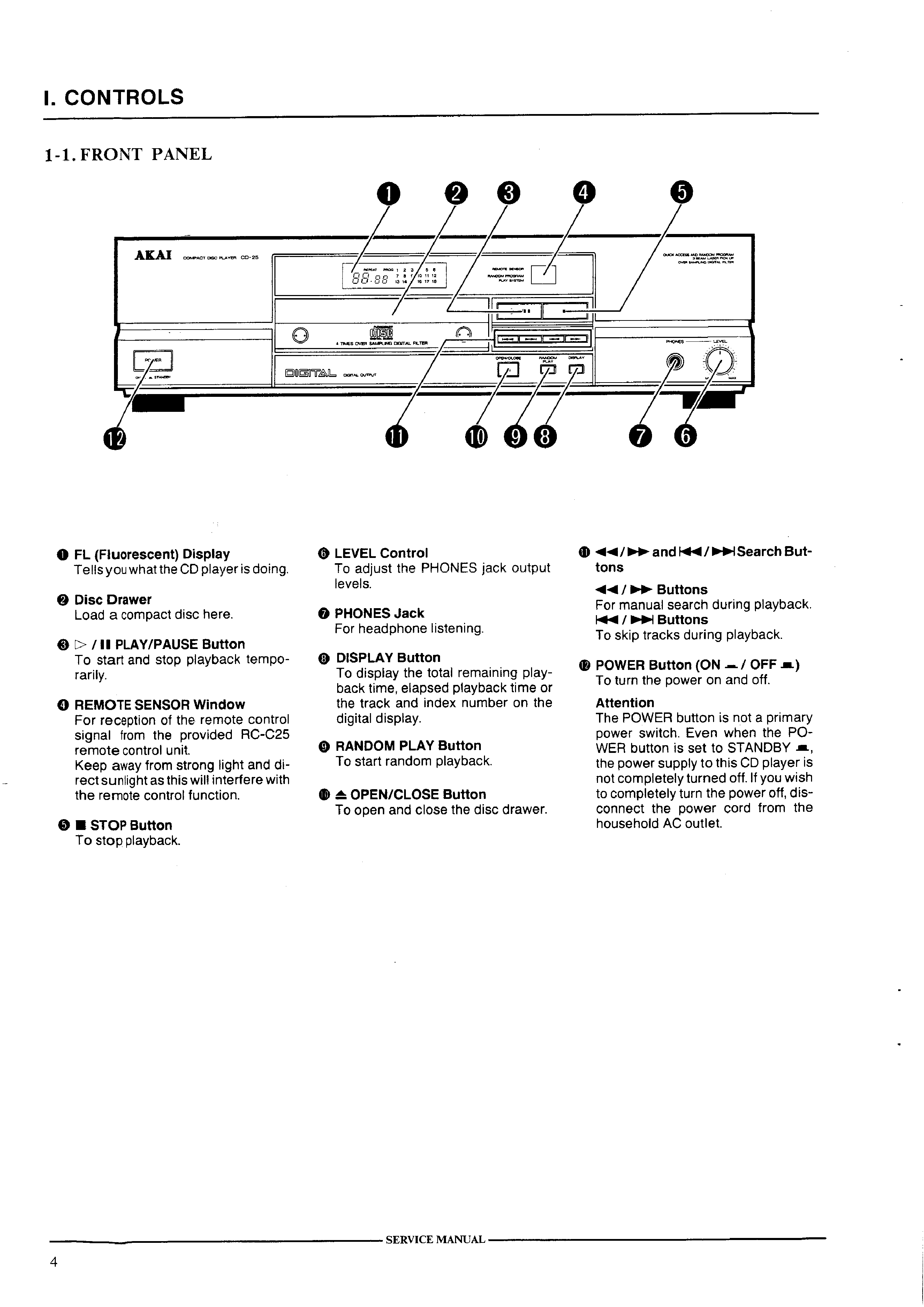 Original Service Manual esquema eléctrico Akai cd-25 
