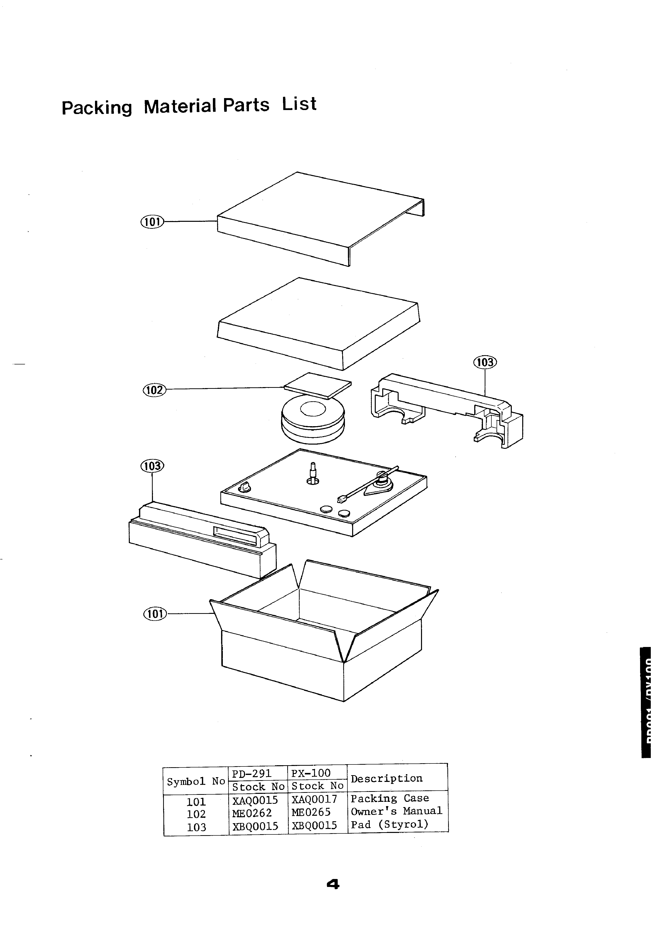 Service Manual-Anleitung für Luxman PD-291,PX-100 