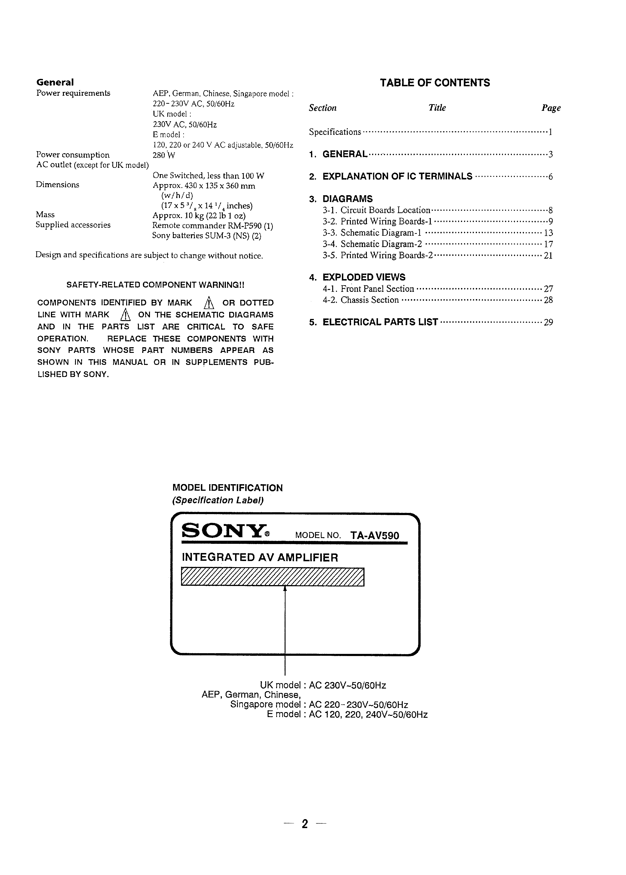 SONY TA-AV590 - Service Manual Immediate Download