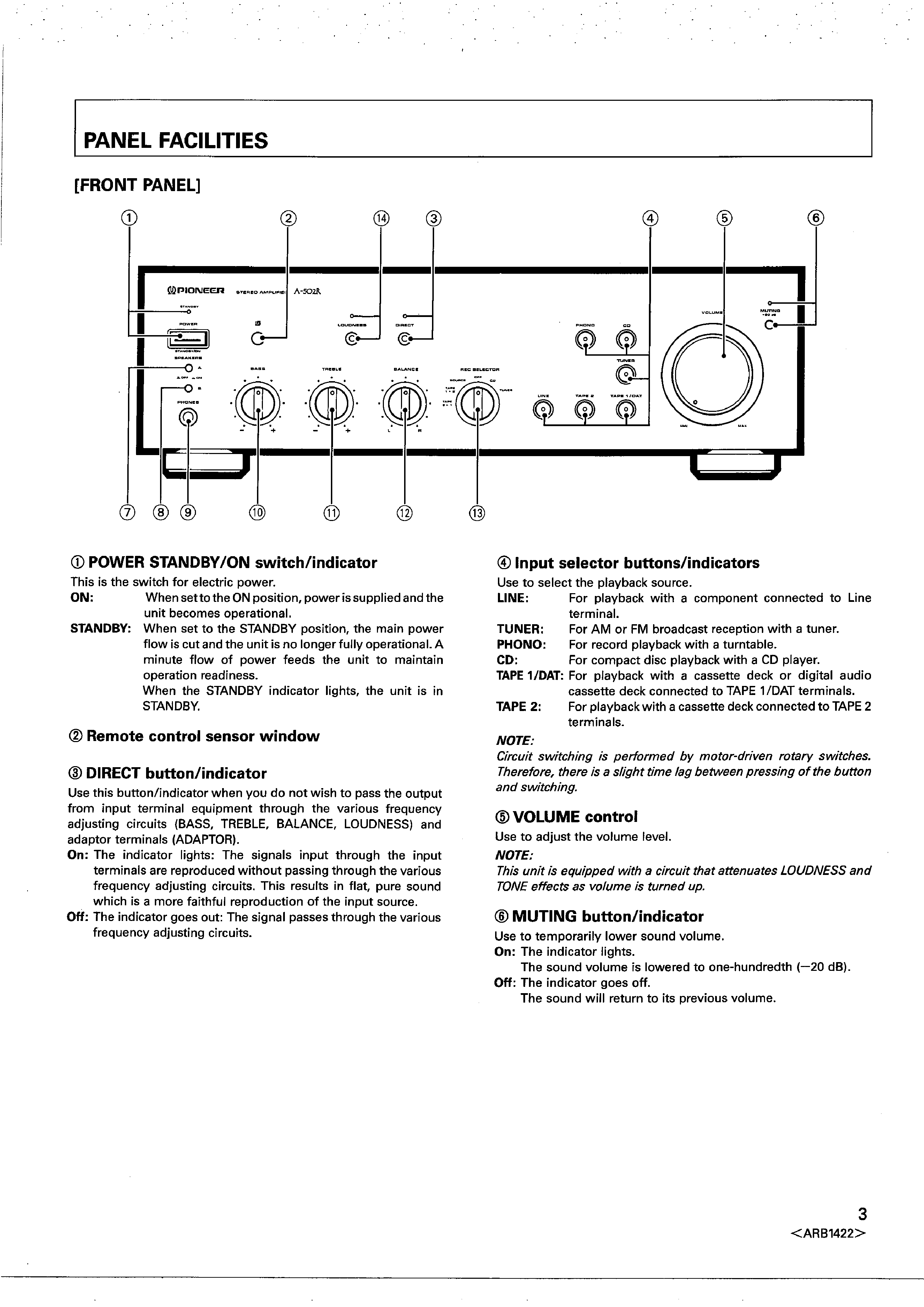 Pioneer a 502r инструкция