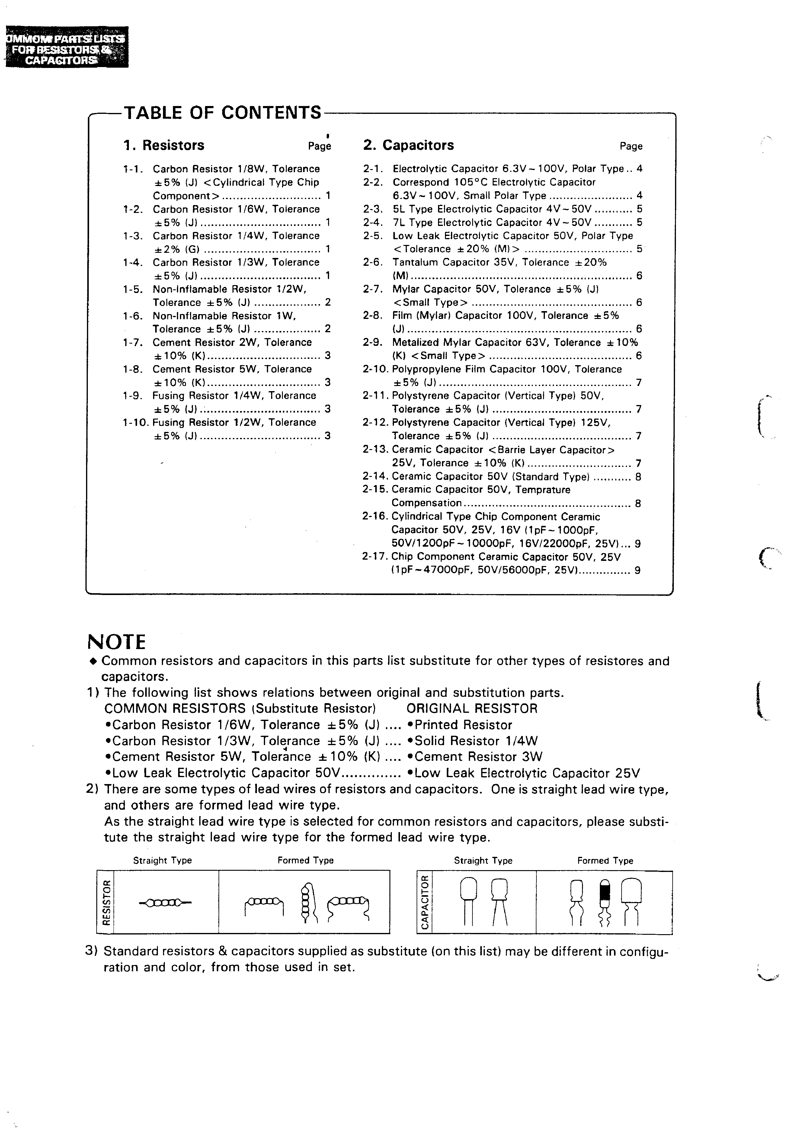 Sansui R70 Service Manual