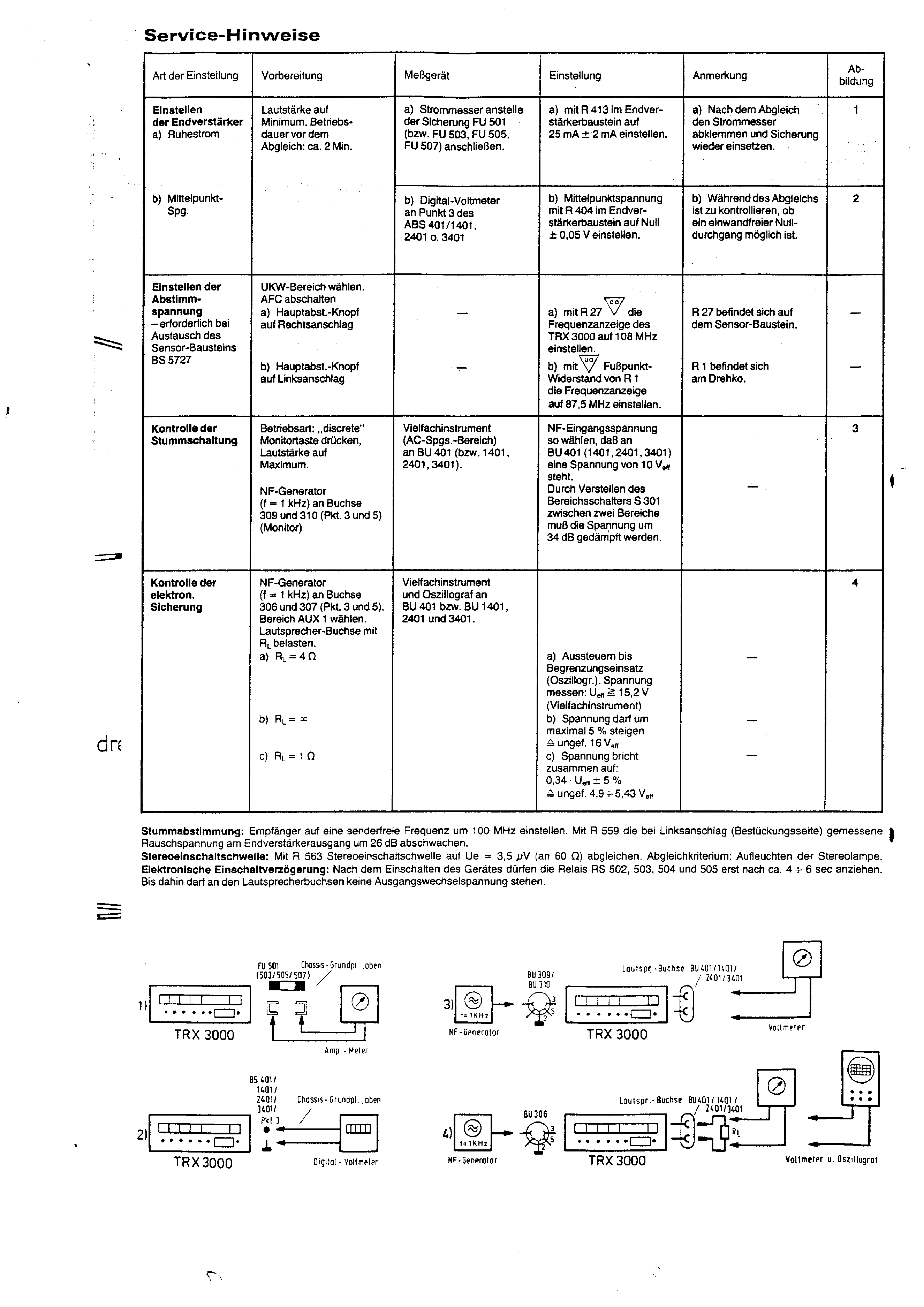 Service Manual-Anleitung für Telefunken TRX 3000 