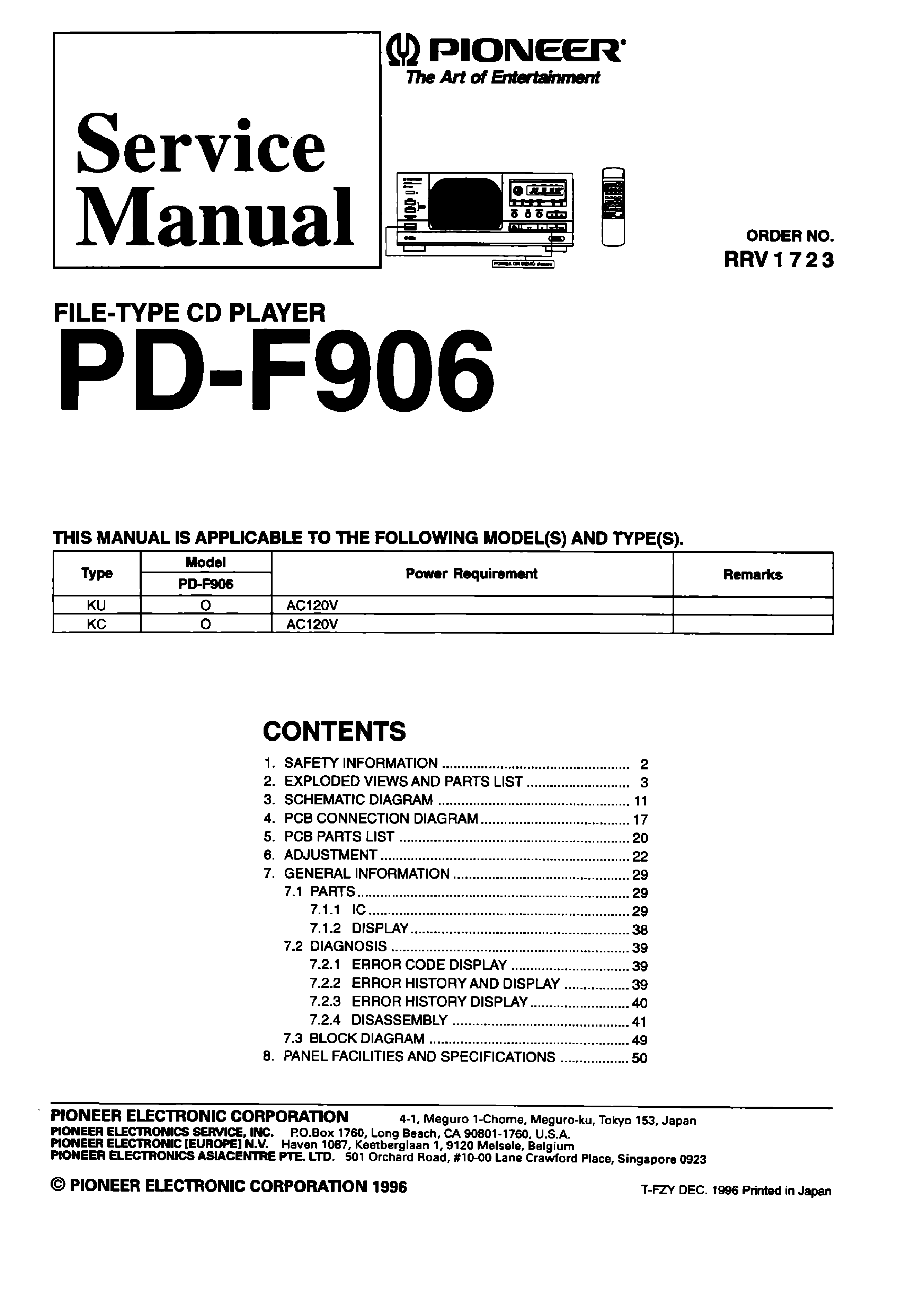 Printed Copy or PDF File Pioneer PD-F07 Operating Instructions Manual 