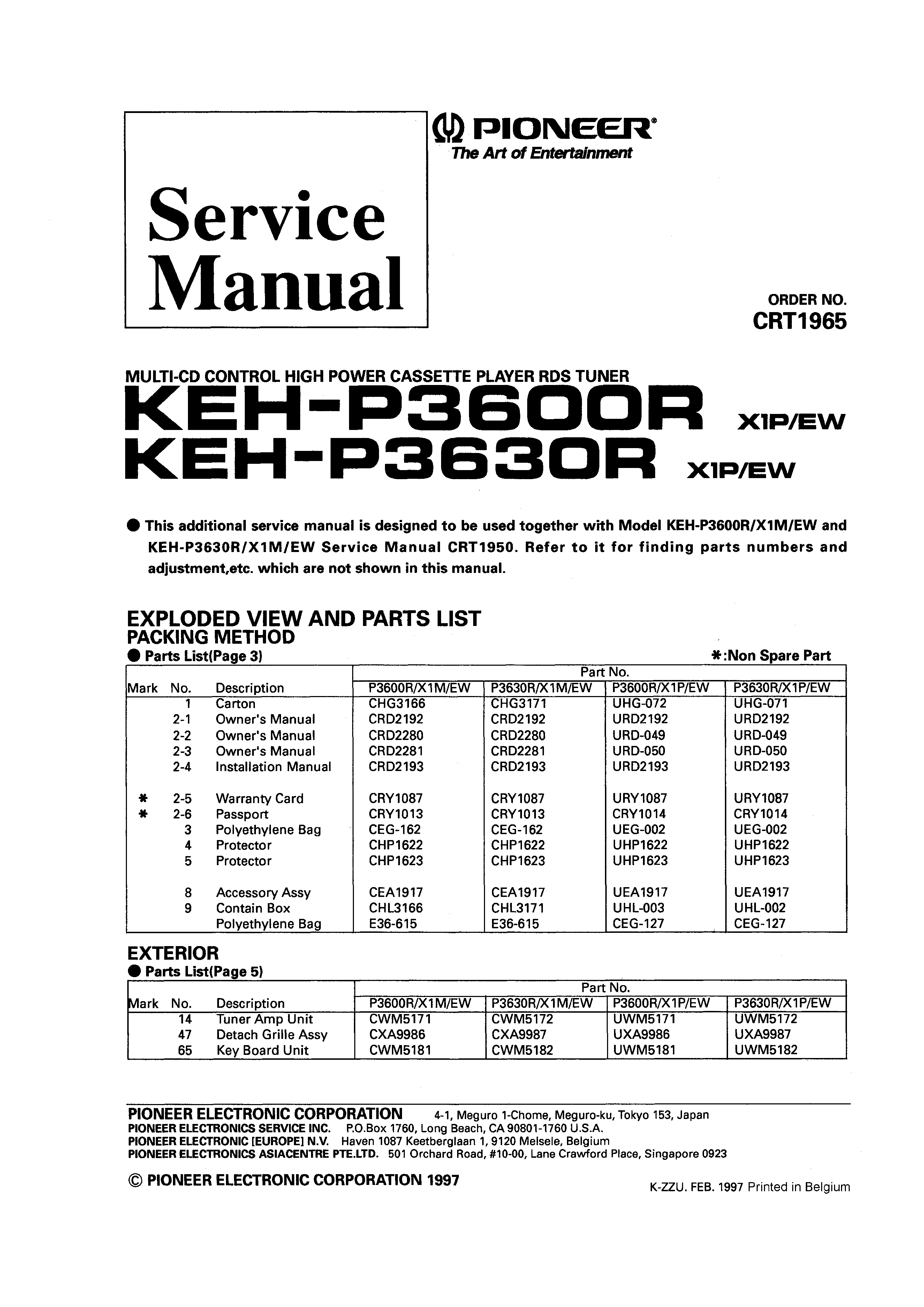 Инструкция на pioneer keh p3630r