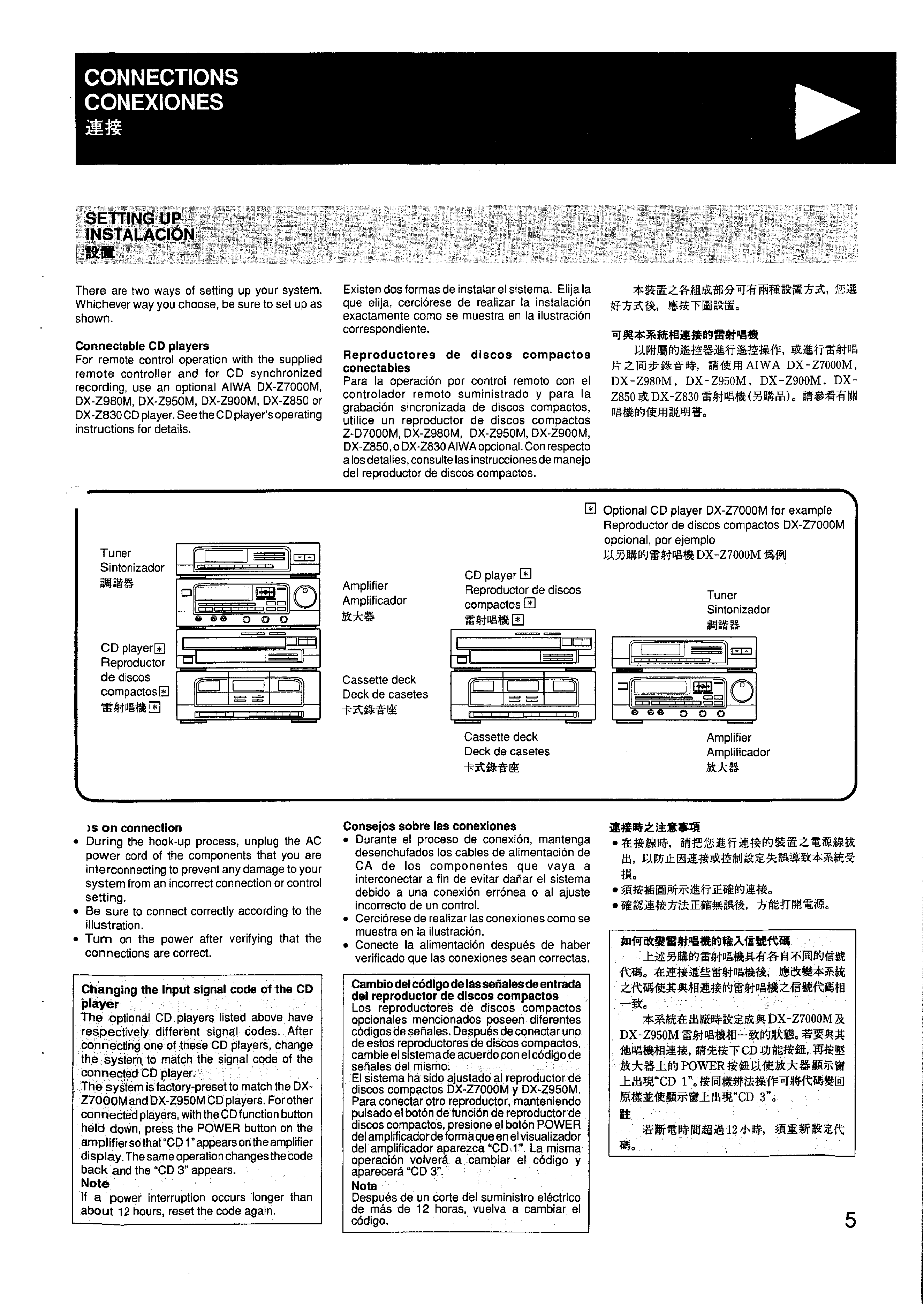AIWA SXZ5000 - Owner's Manual Immediate Download