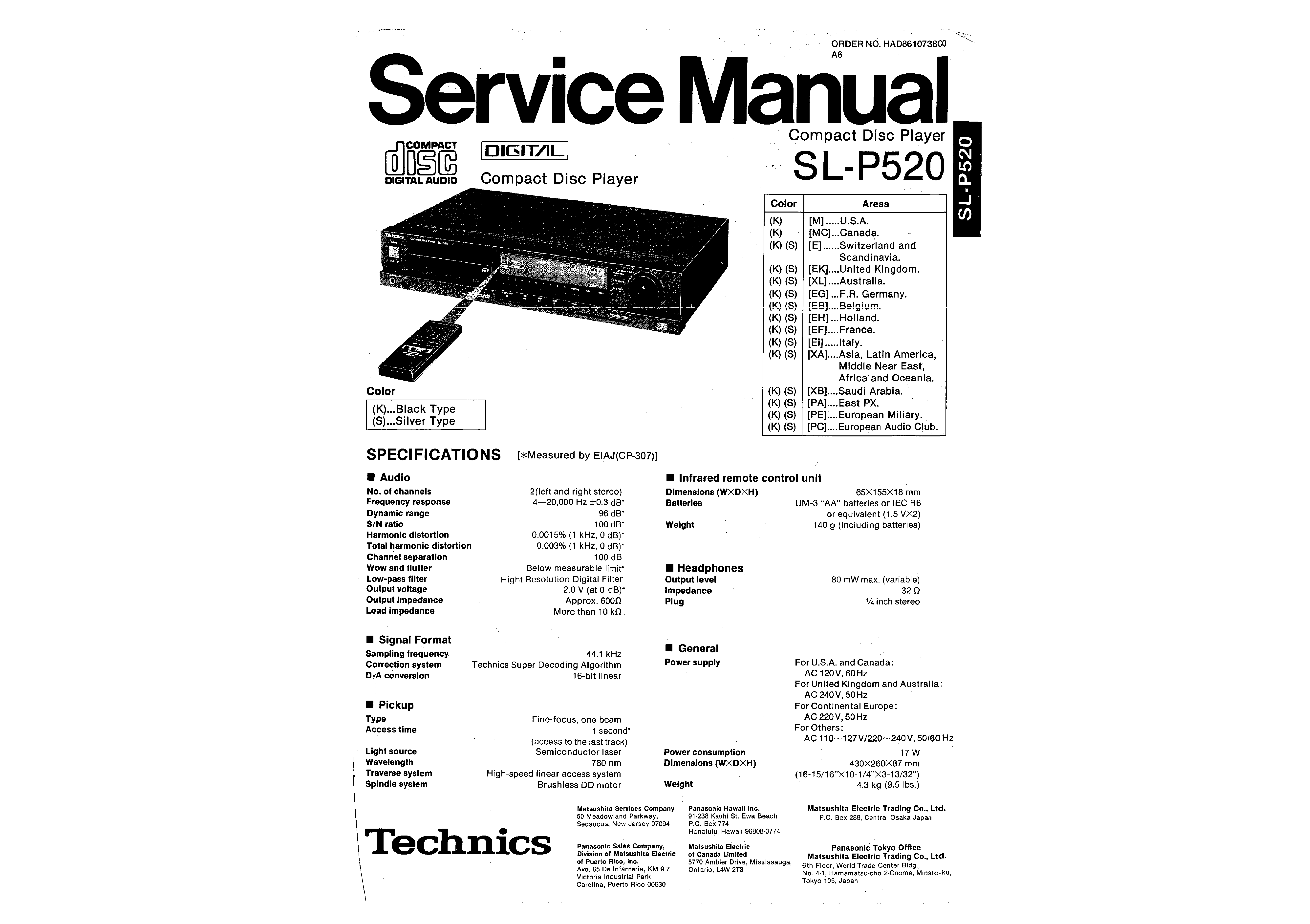 TECHNICS SLP520 - Service Manual Immediate Download