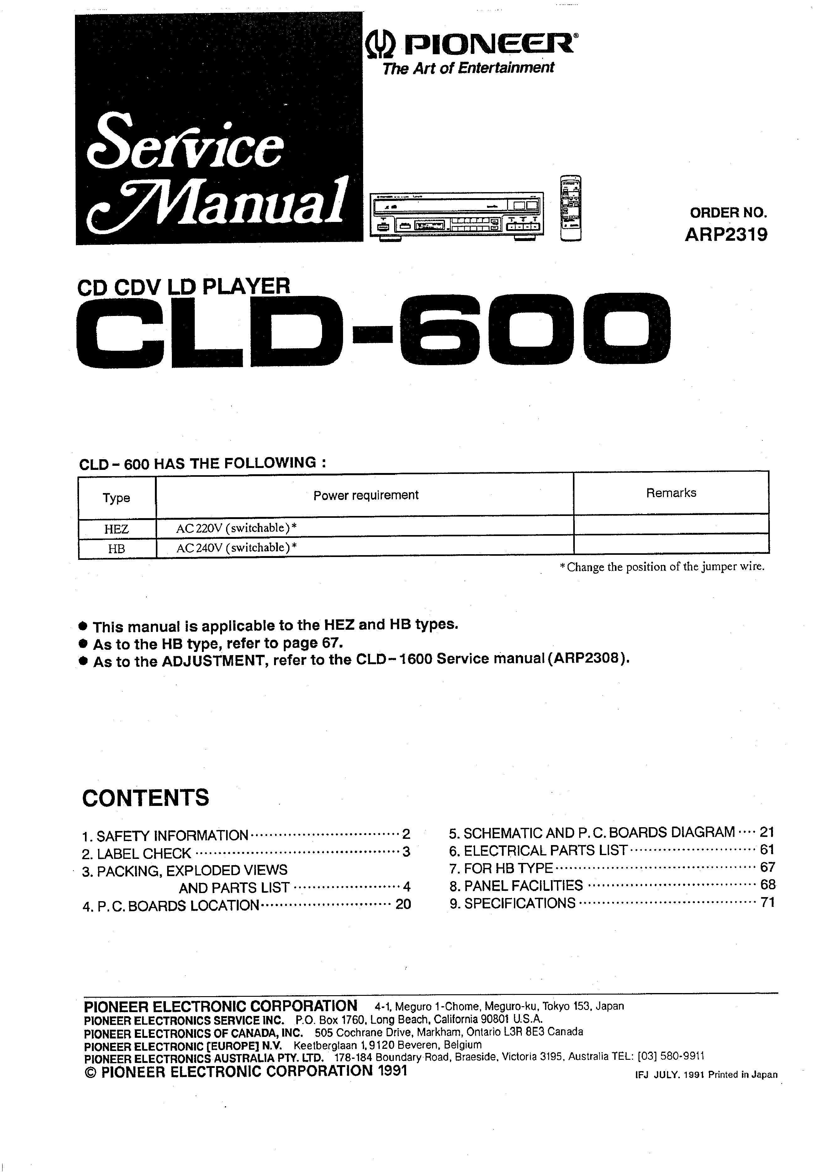 PIONEER SXP520 - Owners Manual Immediate Download