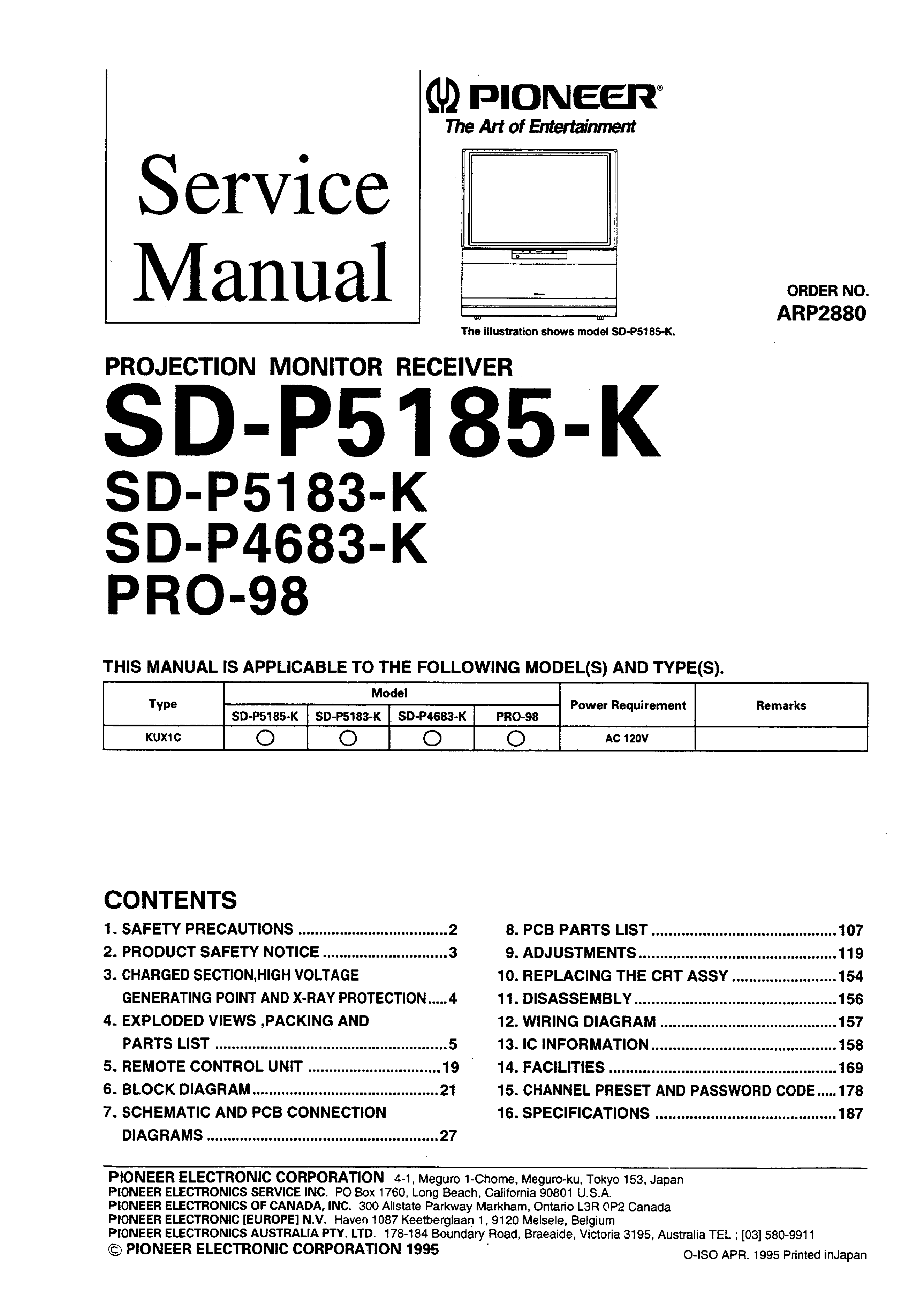 PIONEER SX203RDS - Service Manual Immediate Download