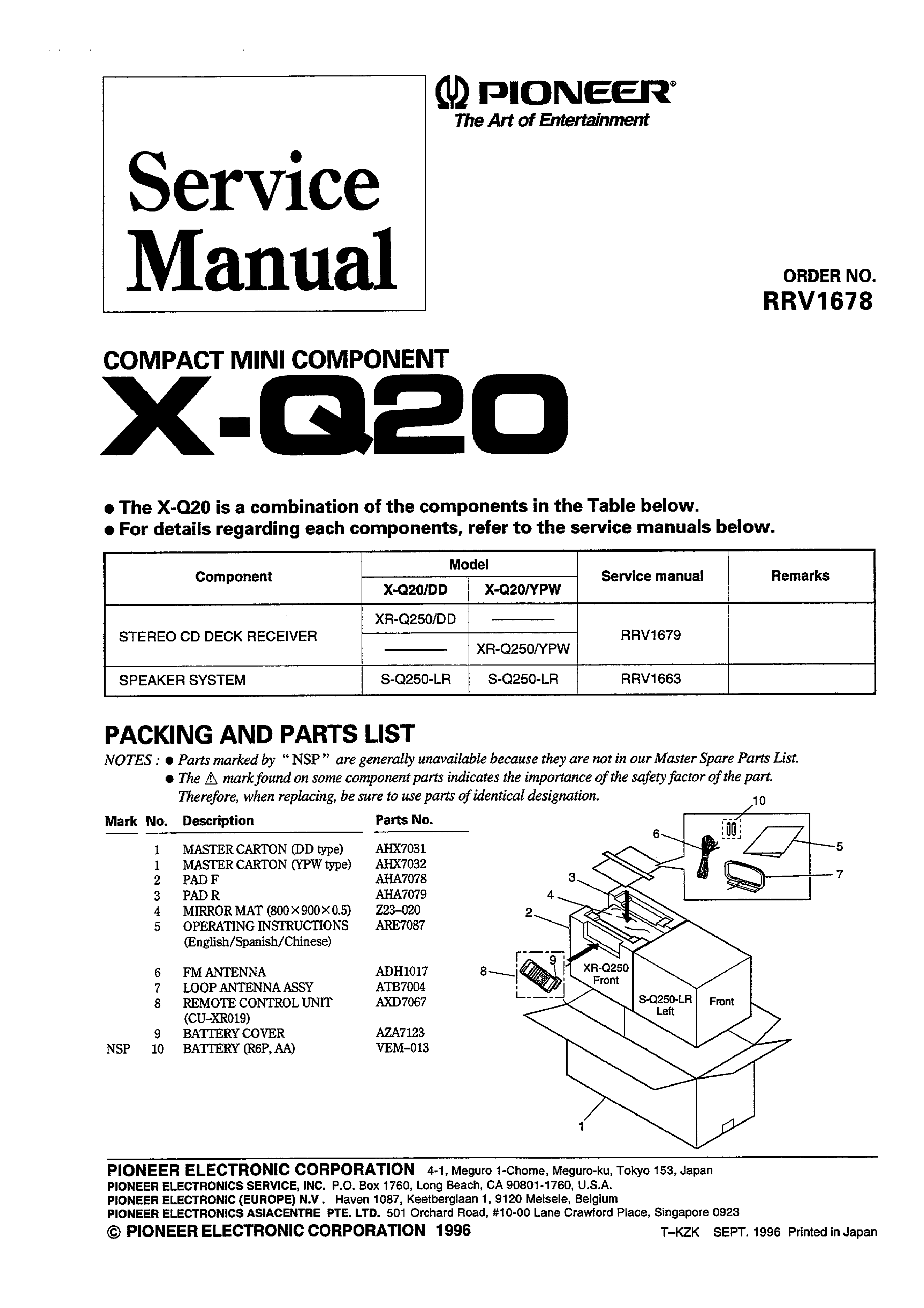 PIONEER XQ20 - Service Manual Immediate Download