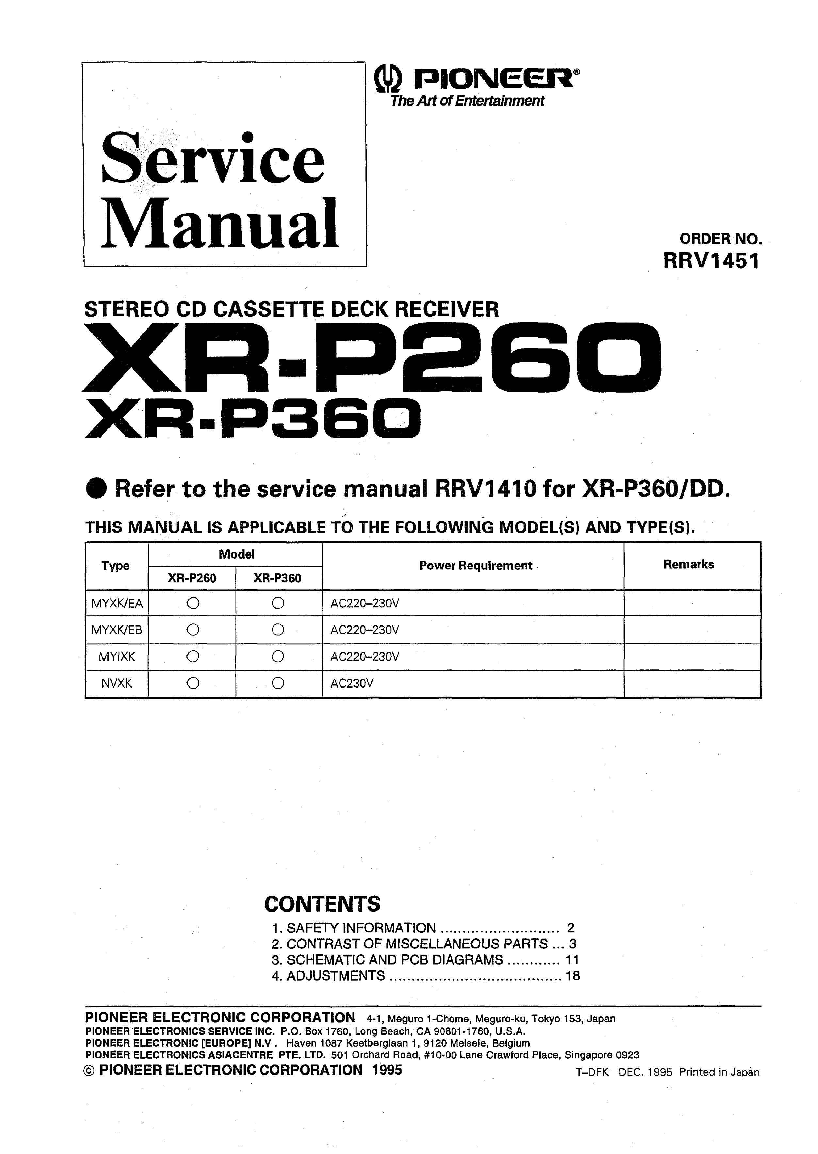 PIONEER XRP670F - Service Manual Immediate Download