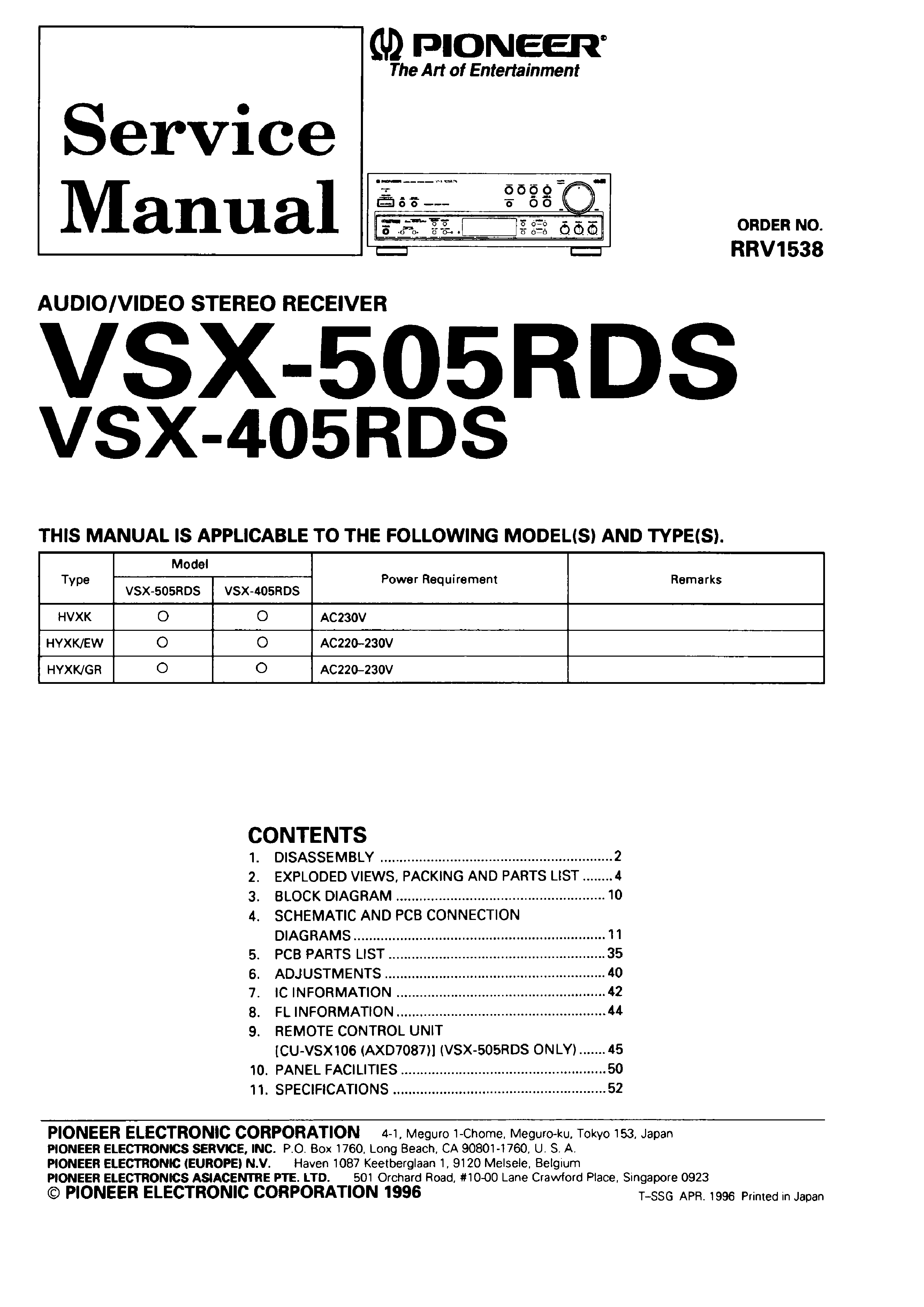 PIONEER PD-5300 - Service Manual Immediate Download
