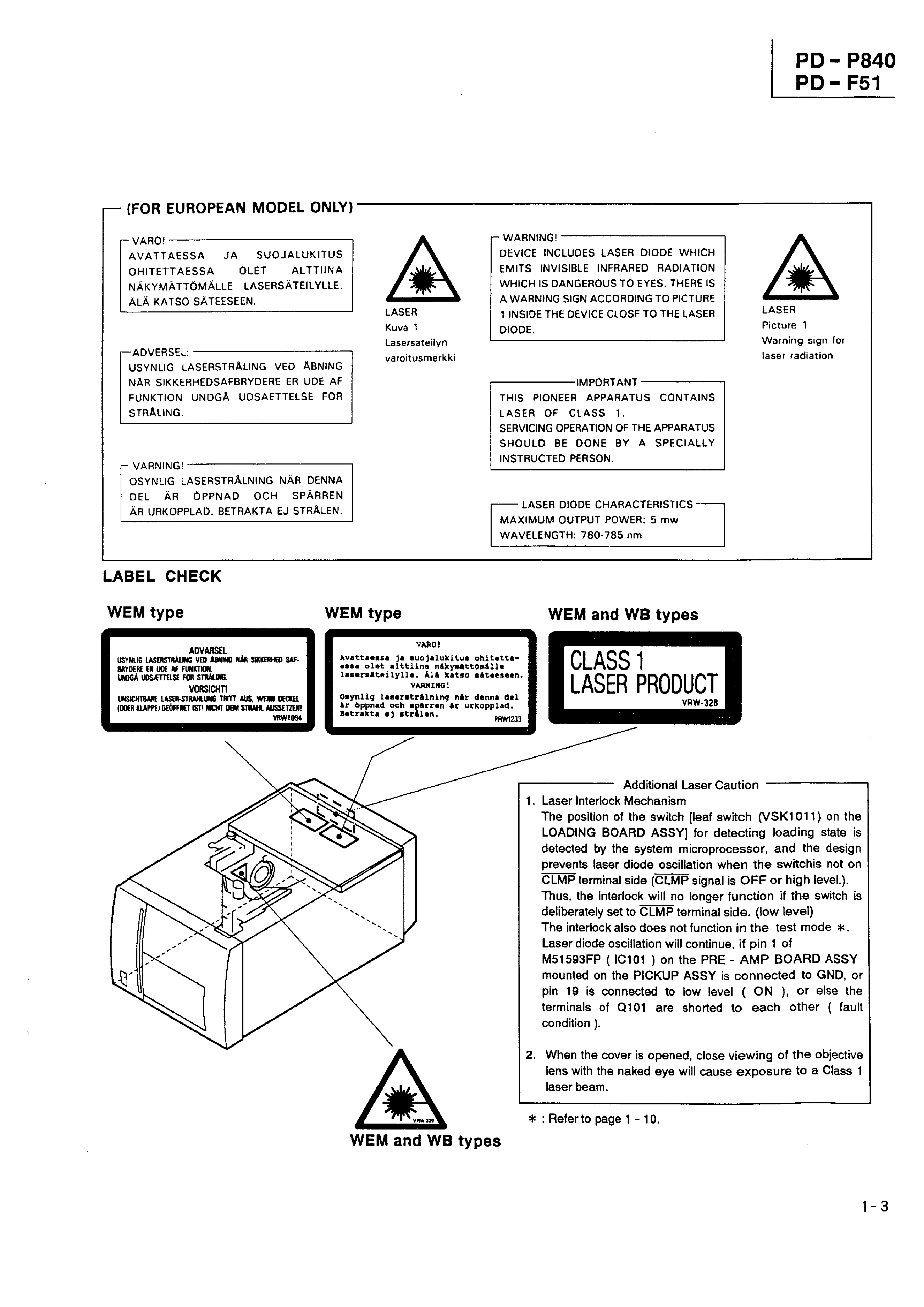 PIONEER XV-HTD340 Service Manual download, schematics 
