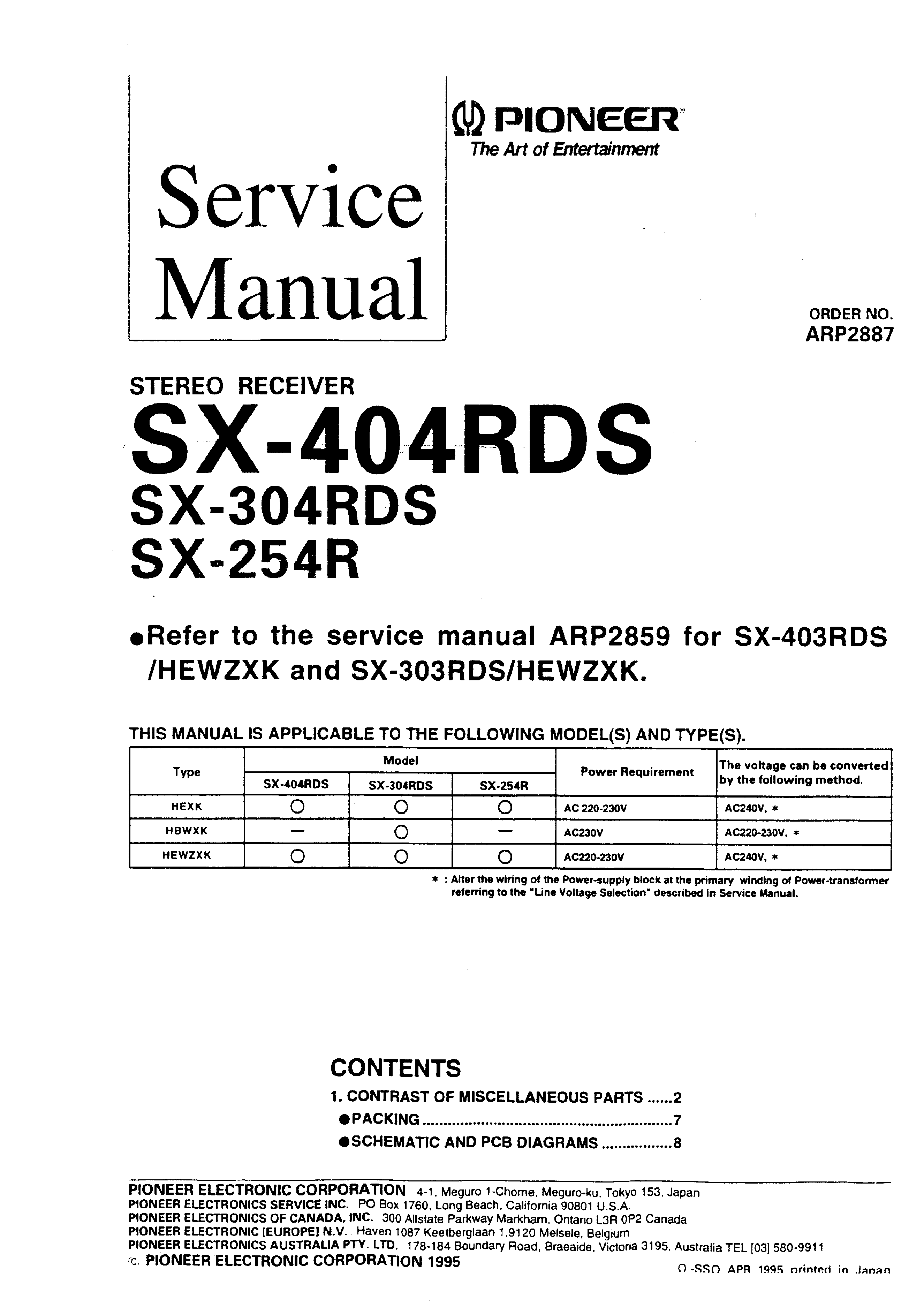 PIONEER EXCLUSIVE C7 Service Manual download, schematics 