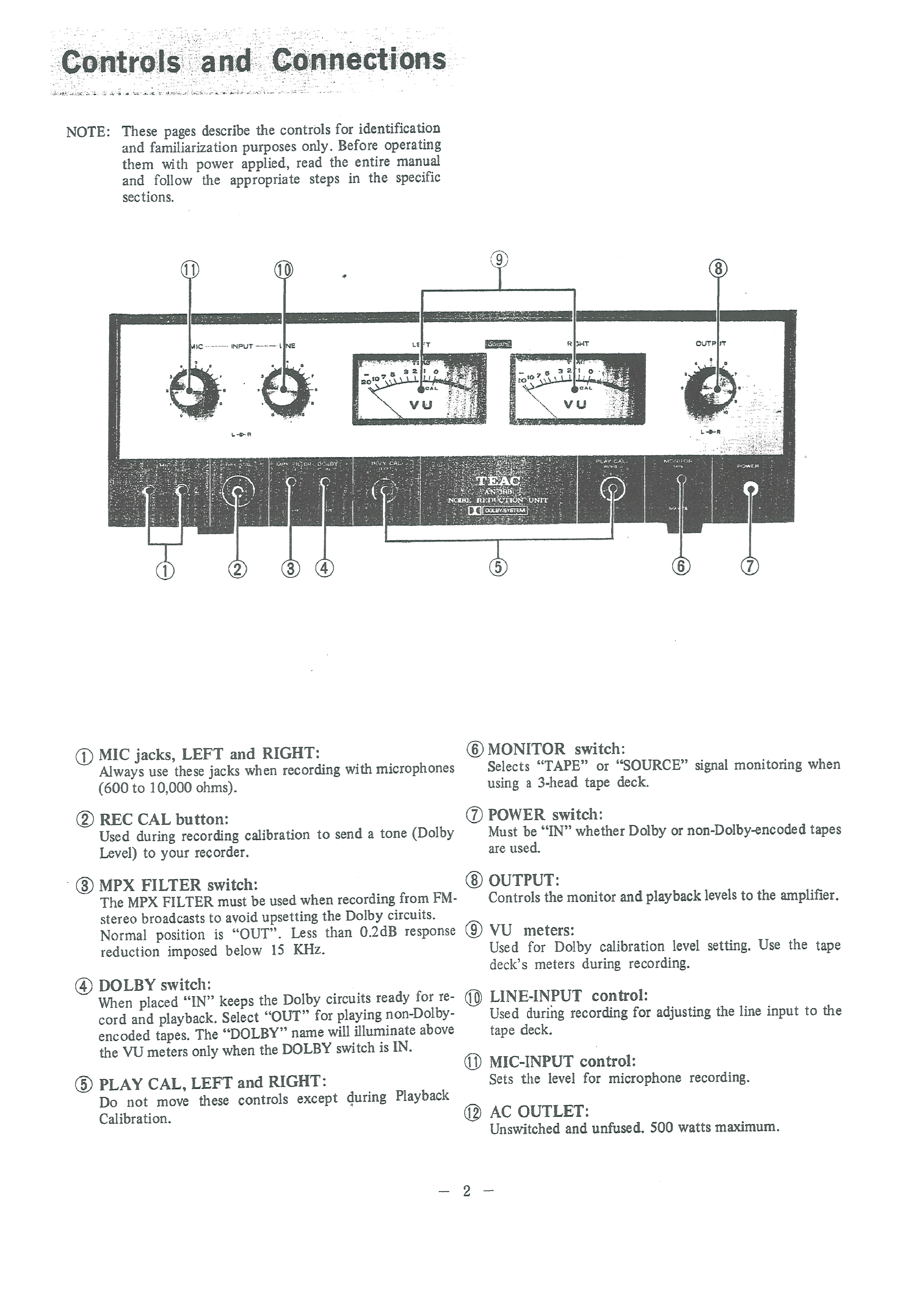 TEAC AN-180 - Owner's Manual Immediate Download