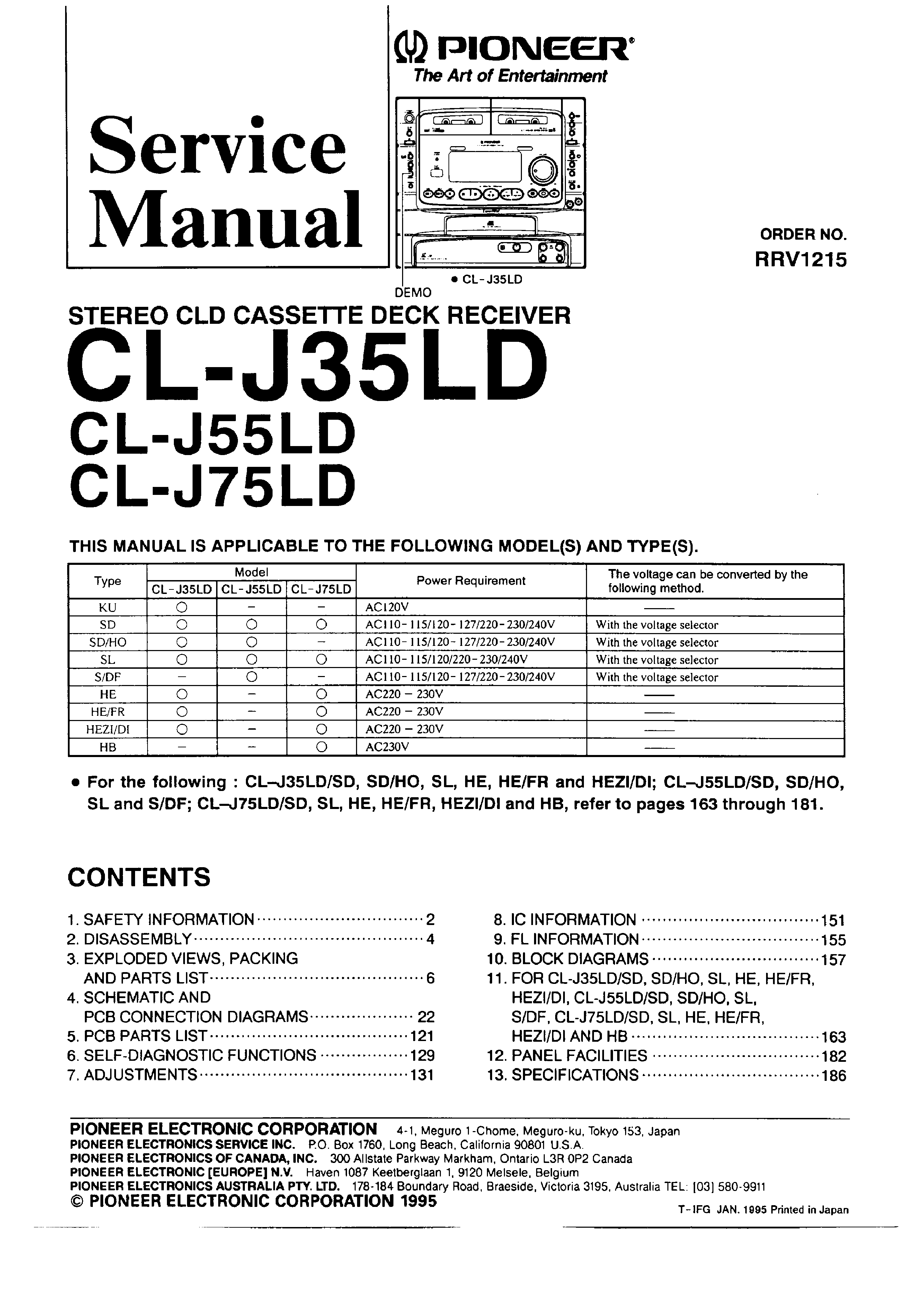 PIONEER SXF21 - Service Manual Immediate Download