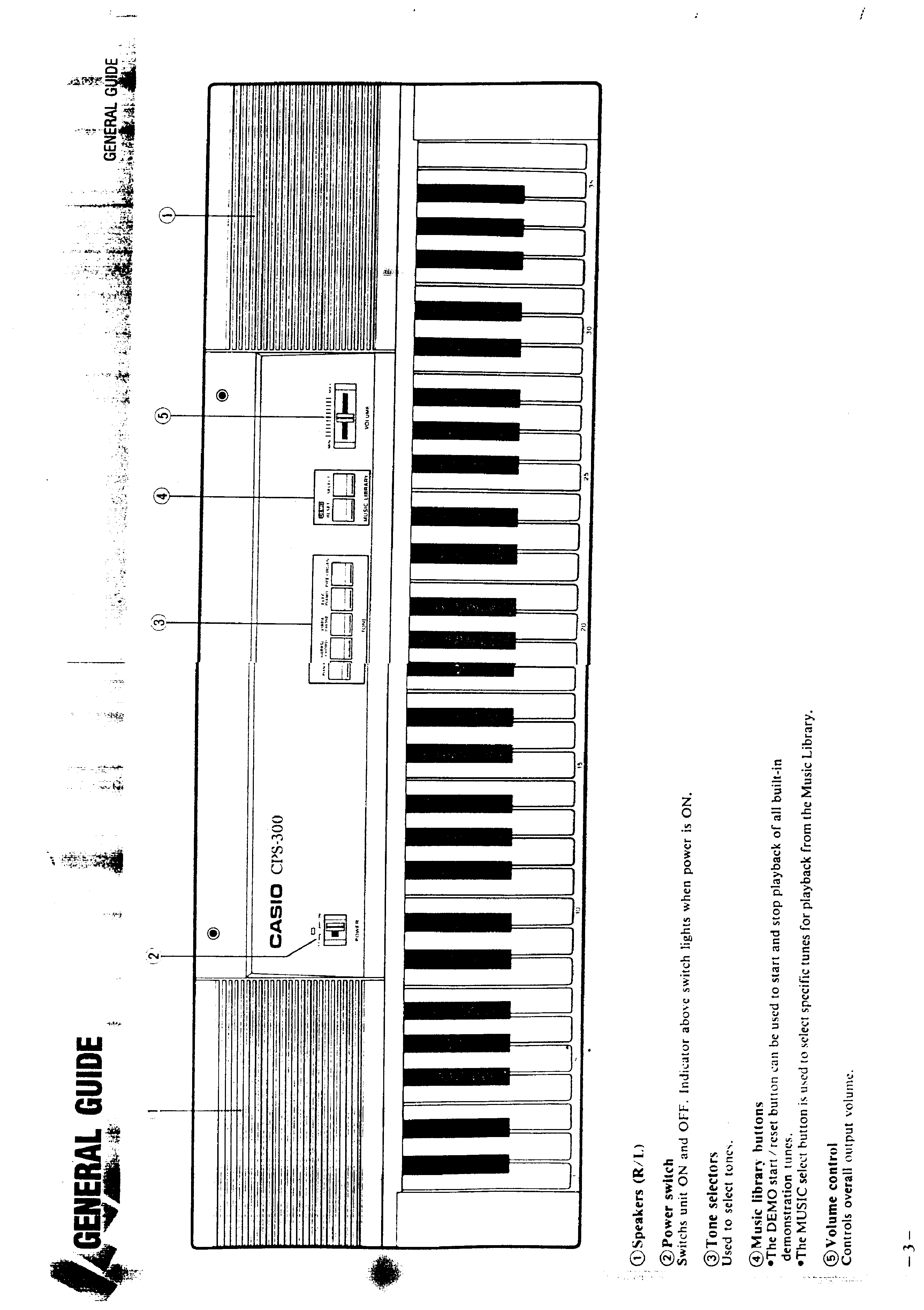 Adaptateur Secteur 9V MyVolts Pour Clavier Casio CPS-300 – Prise FR, Sécurité Certifiée